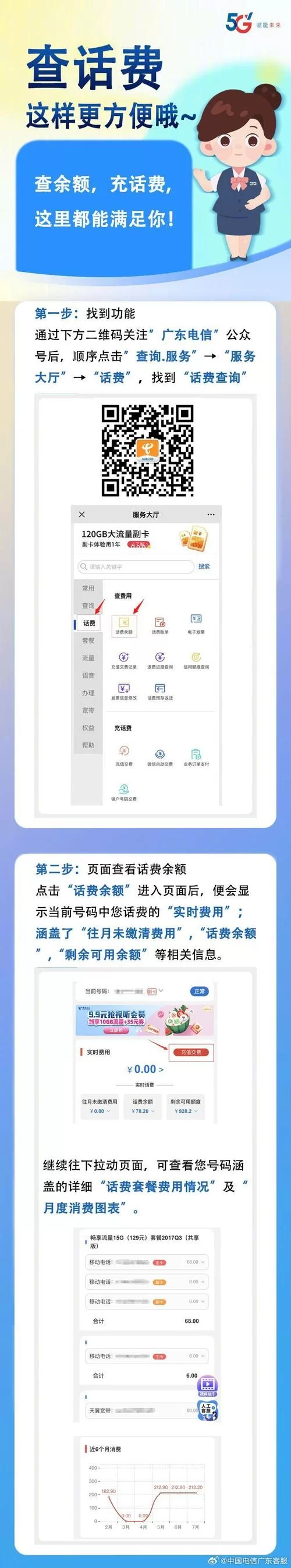 话费详单查询方法大全，快速搞懂你的话费去哪了
