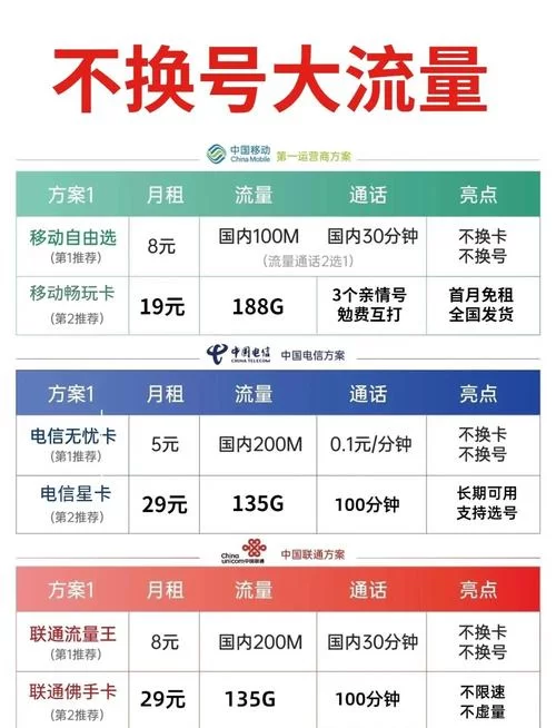 话费详单查询方法大全，快速搞懂你的话费去哪了