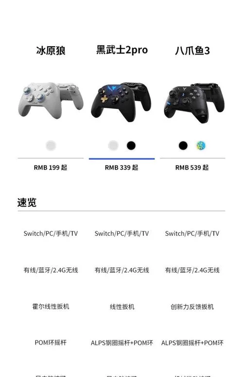 详解PS4手柄按键及功能图解：彻底搞懂手柄