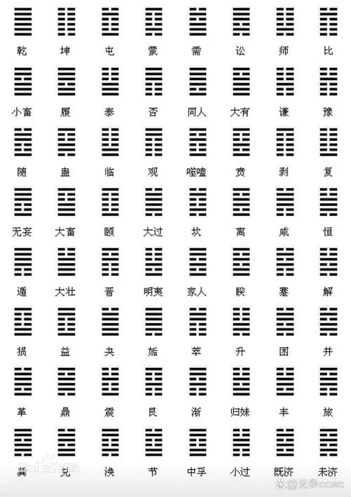 详解“凿”字：笔画、部首、释义及Unicode编码