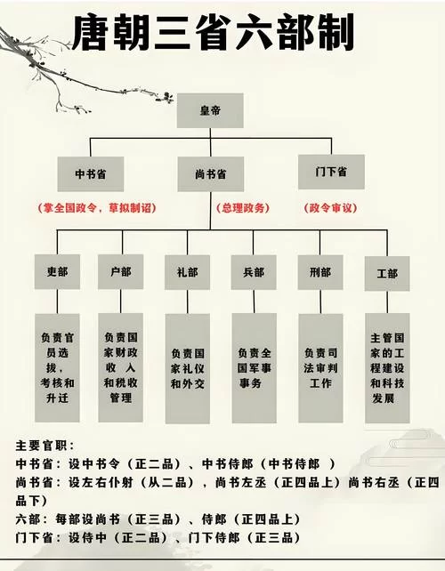 详解“凿”字：笔画、部首、释义及Unicode编码