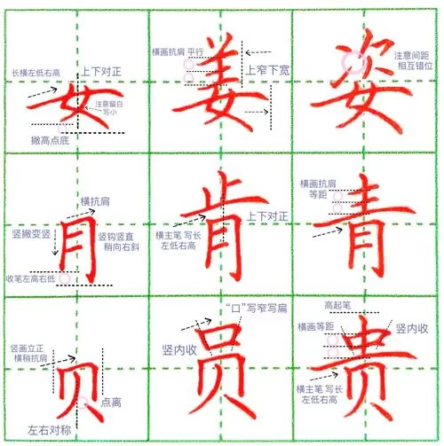 详解“凿”字：笔画、部首、释义及Unicode编码