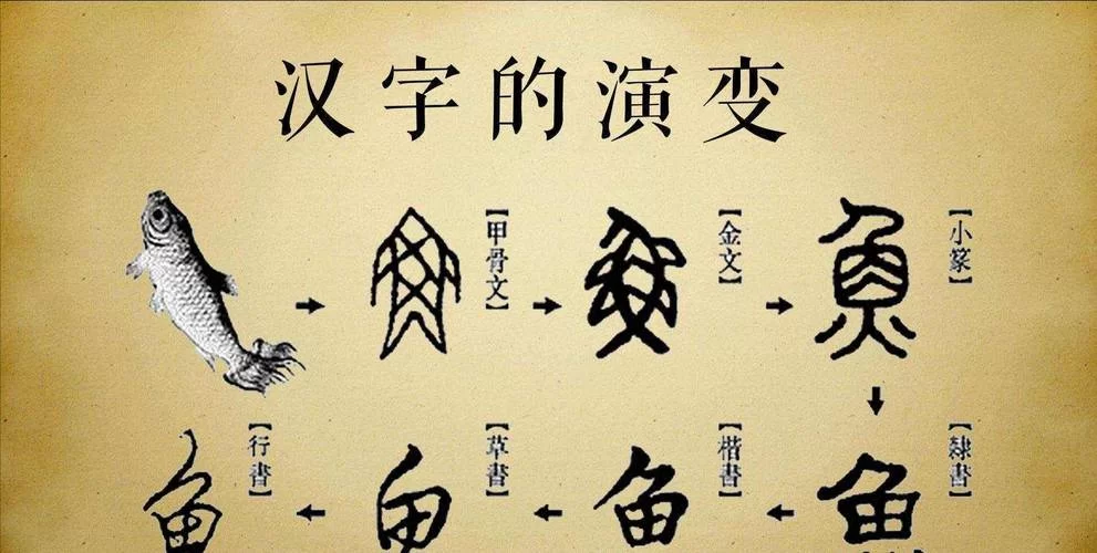 详解“泱”字的含义及相关文化解读