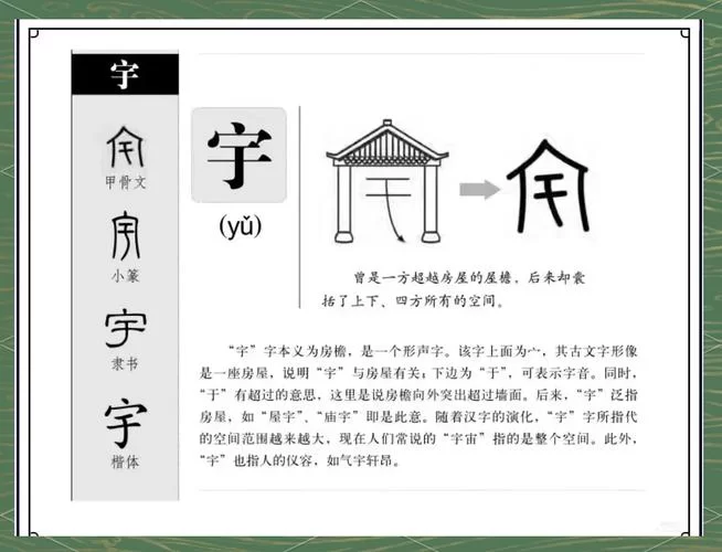 详解“泱”字的含义及相关文化解读