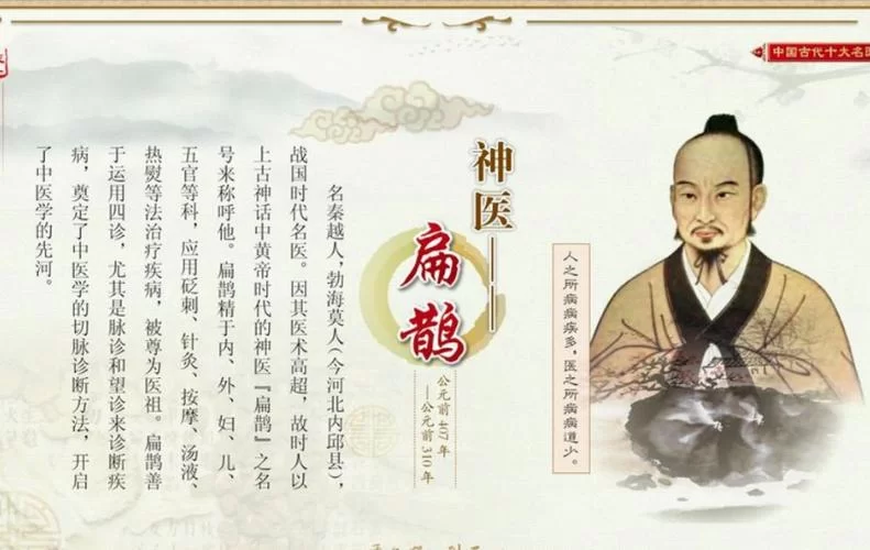 详解望闻问切的起源：扁鹊与中医诊断技术的渊源