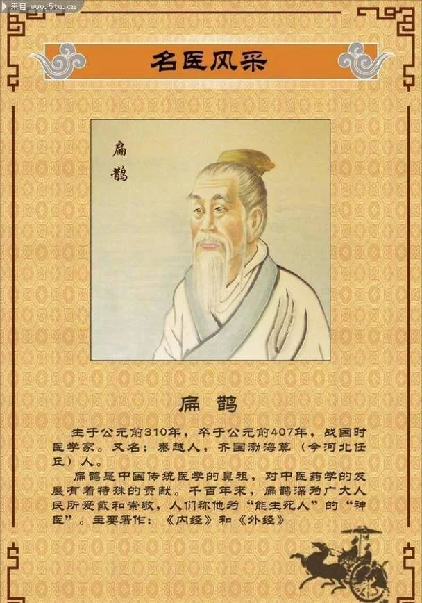 详解望闻问切的起源:扁鹊与中医诊断技术的渊源 详解望闻问切的起源:扁鹊与中医诊断技术的渊源