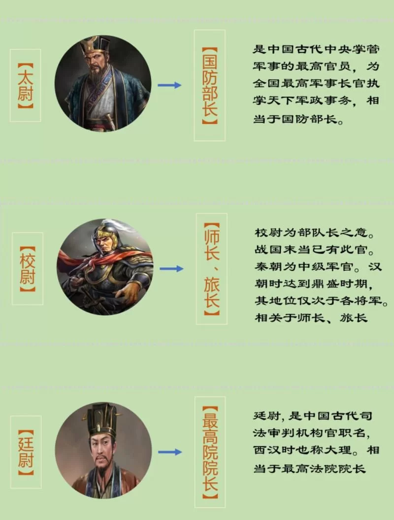 详解武将指的是什么?带你了解武将的历史和地位 详解武将指的是什么?带你了解武将的历史和地位