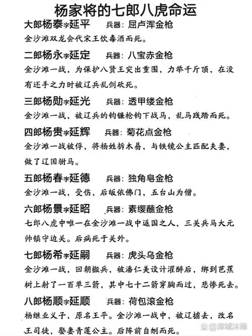 详解武将指的是什么?带你了解武将的历史和地位 详解武将指的是什么?带你了解武将的历史和地位