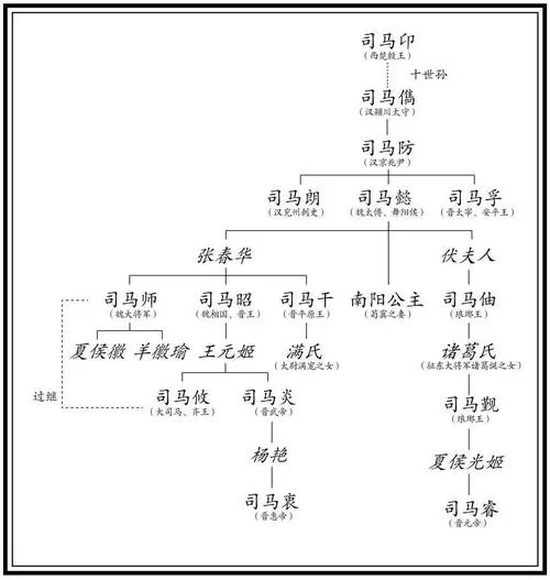 诸葛亮的后代都在哪里？寻访诸葛亮后裔踪迹