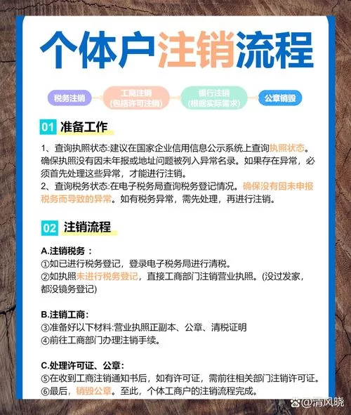 账号注销后还能登录吗？恢复账号的流程是什么？