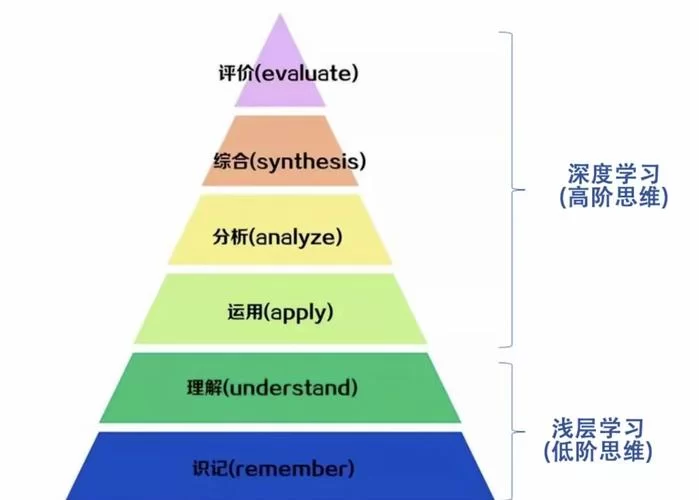 质点的定义是什么？简单理解质点模型