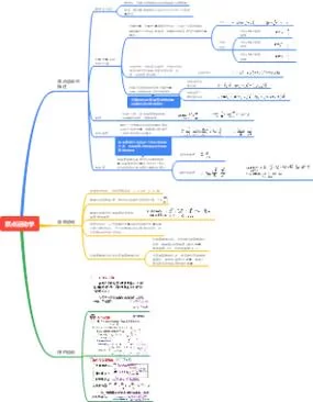 质点的定义是什么？简单理解质点模型