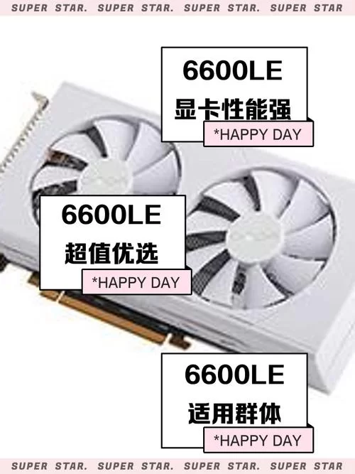 购买6600显卡之前你需要知道：它究竟相当于什么水平的显卡？