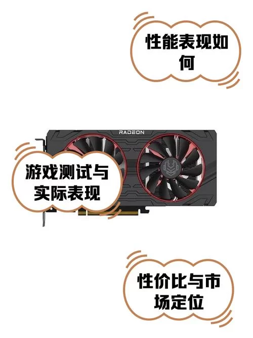 购买6600显卡之前你需要知道：它究竟相当于什么水平的显卡？