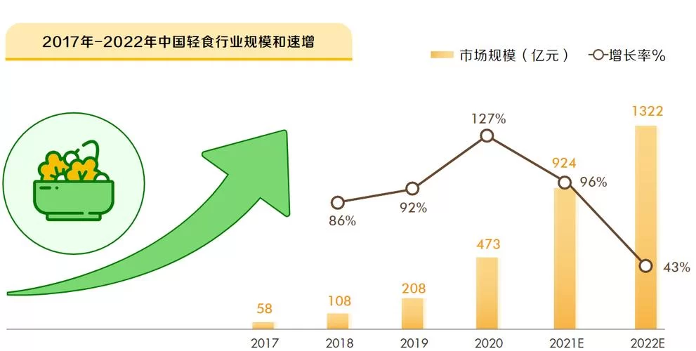 贵州统计发布问卷调查：参与方式及最新动态