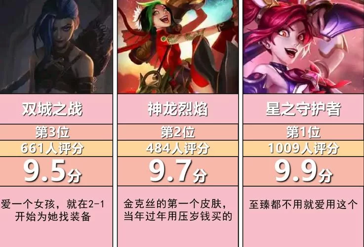 贾克斯皮肤购买指南：如何选择最适合你的皮肤？