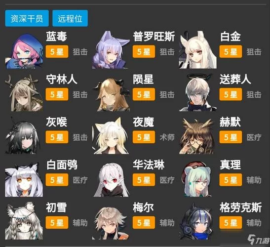 资深干员TAG组合搭配技巧：解锁游戏隐藏玩法