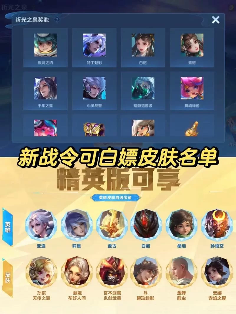 赛事战令快速升级攻略，轻松获取限定皮肤奖励！