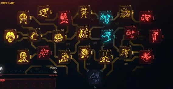 赛博朋克2077初始7点属性点怎么加？高效加点方案推荐