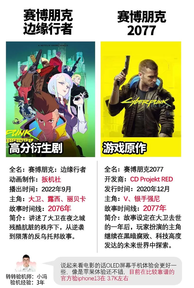 赛博朋克2077隐藏结局攻略：你不知道的彩蛋