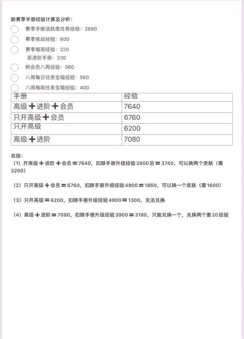 赛季手册积分10元能买多少？详细计算告诉你