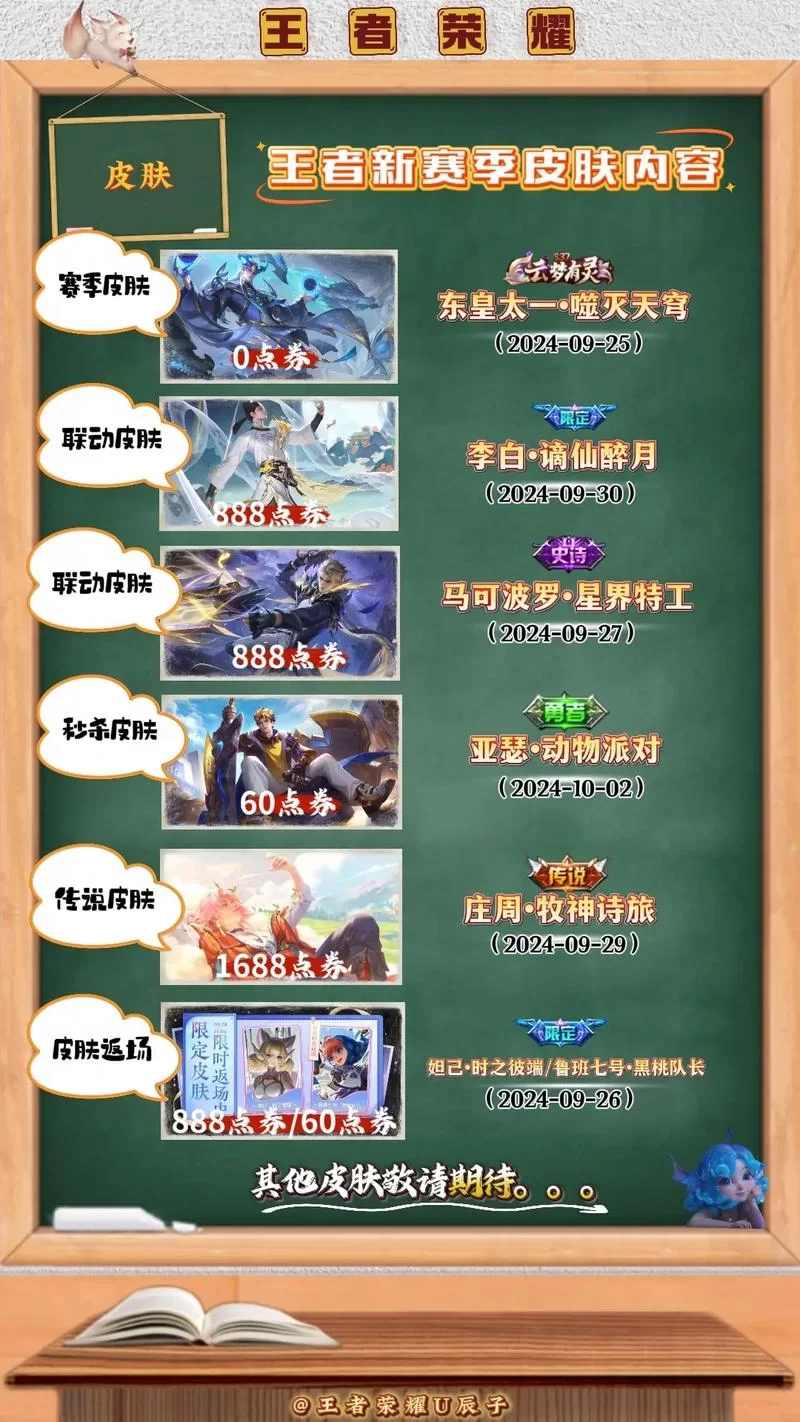 赛季更新来啦！王者荣耀新赛季有哪些精彩内容？