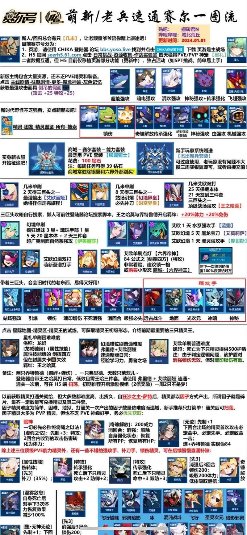 赛尔号几米精灵详解：特性技能搭配及培养攻略