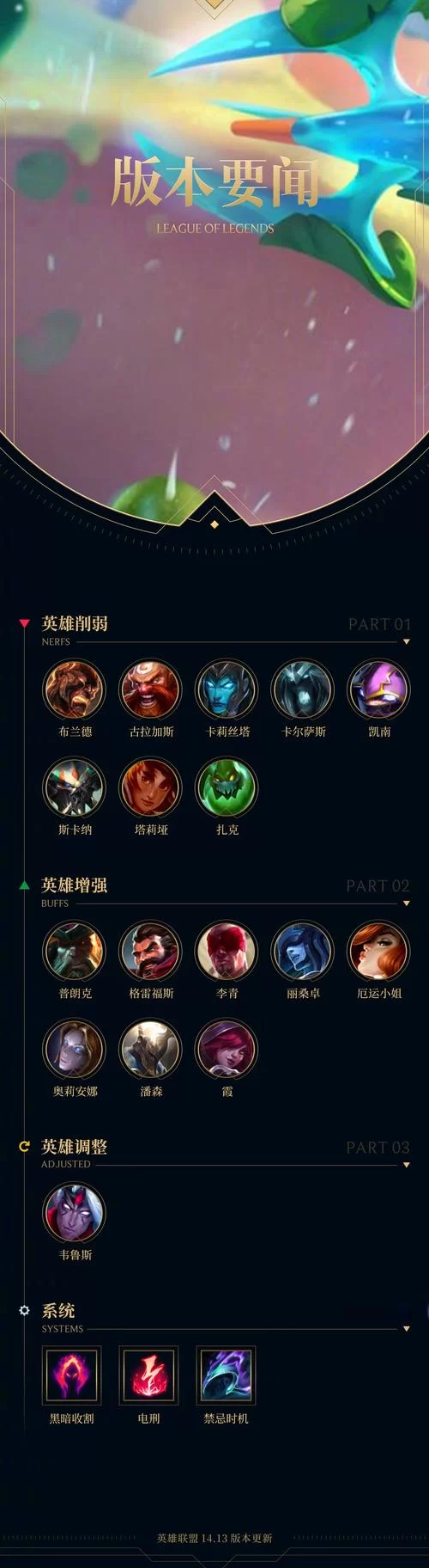 赶紧看！lol官网无限火力最新时间安排来了