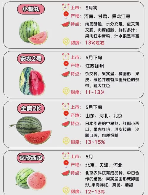 超全西瓜资源合集，各种类型应有尽有！