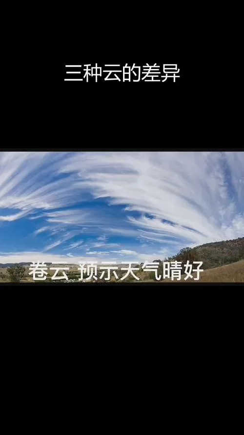 超准的云朵天气预报：提前知晓天气变化，做好准备！