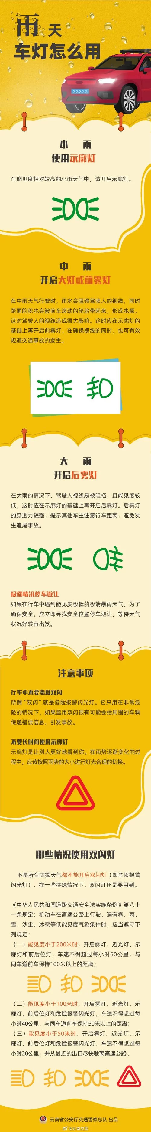 超准的云朵天气预报：提前知晓天气变化，做好准备！