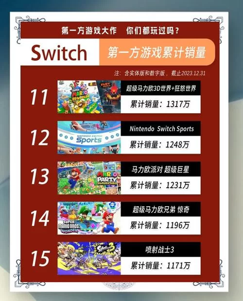 超多游戏任你选：游戏最多的手游平台大揭秘！