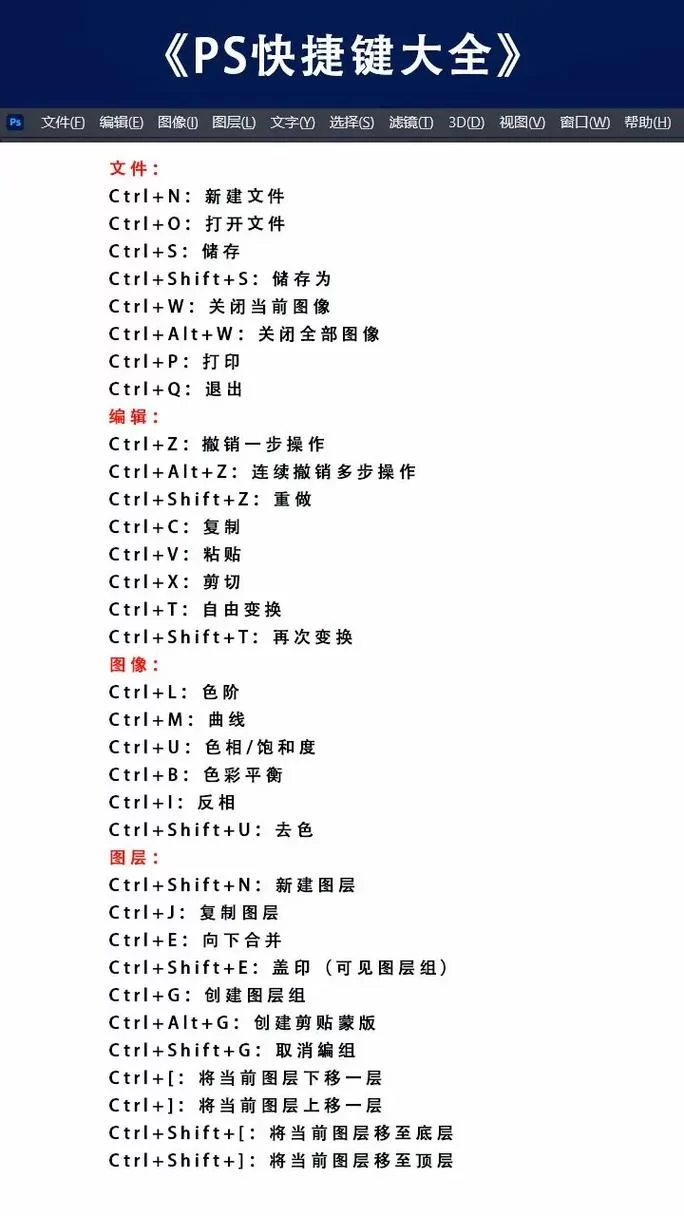 超实用PS填充颜色快捷键技巧，告别繁琐操作