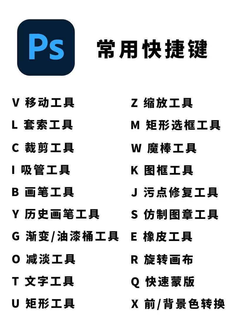 超实用PS填充颜色快捷键技巧，告别繁琐操作