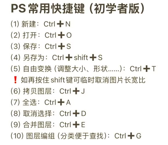 超实用PS填充颜色快捷键技巧,告别繁琐操作 超实用PS填充颜色快捷键技巧,告别繁琐操作
