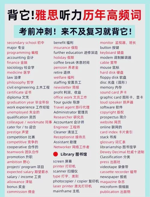 超实用雅思单词App合集，助你轻松过雅思