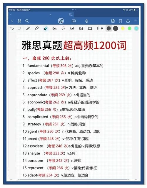 超实用雅思单词App合集，助你轻松过雅思