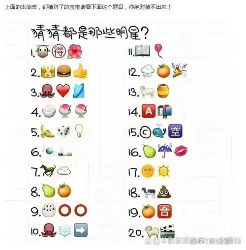 超强看图猜明星游戏，500个图片答案解析！
