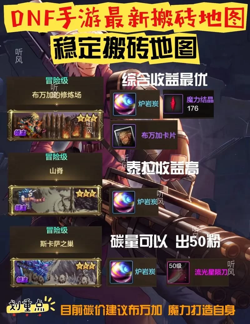 超激斗梦境搬砖地图推荐：高效刷图赚钱攻略