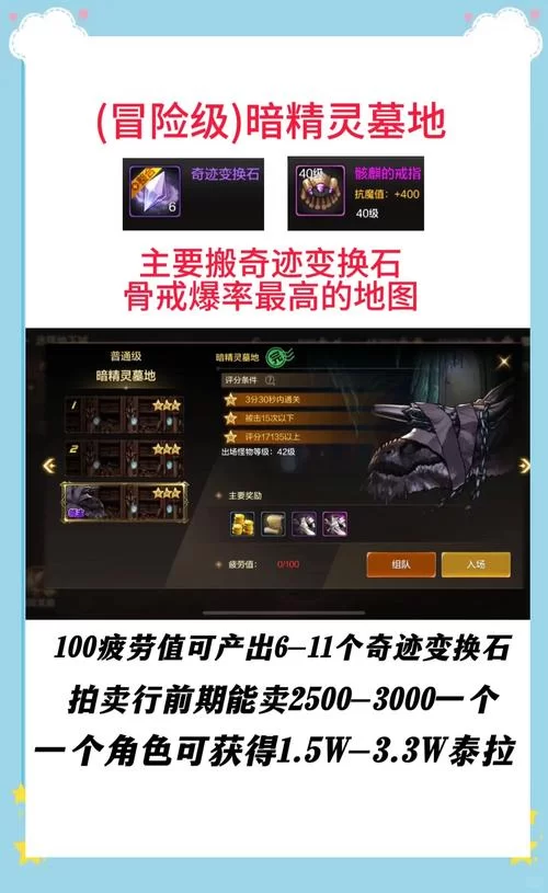 超激斗梦境搬砖地图推荐：高效刷图赚钱攻略