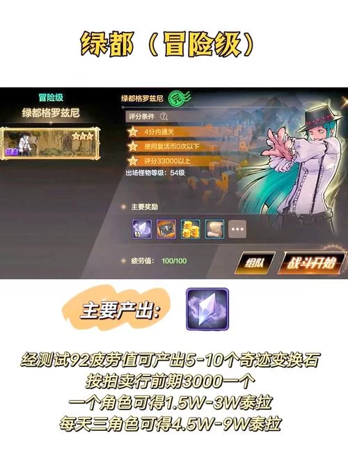 超激斗梦境搬砖地图推荐：高效刷图赚钱攻略