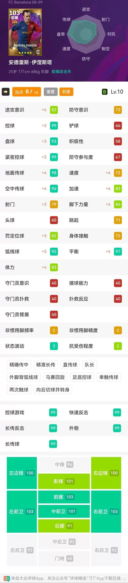超级角色球员秘籍：快速提升游戏水平的技巧