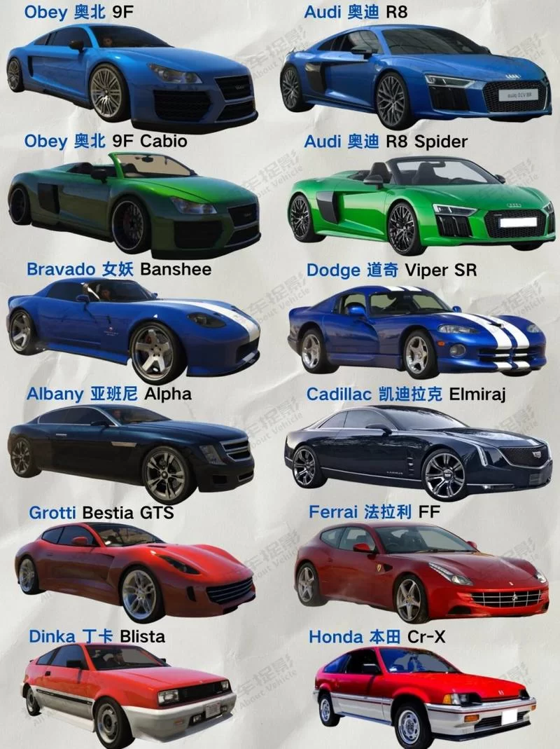 超级跑车速度排行：GTA5最快超跑推荐