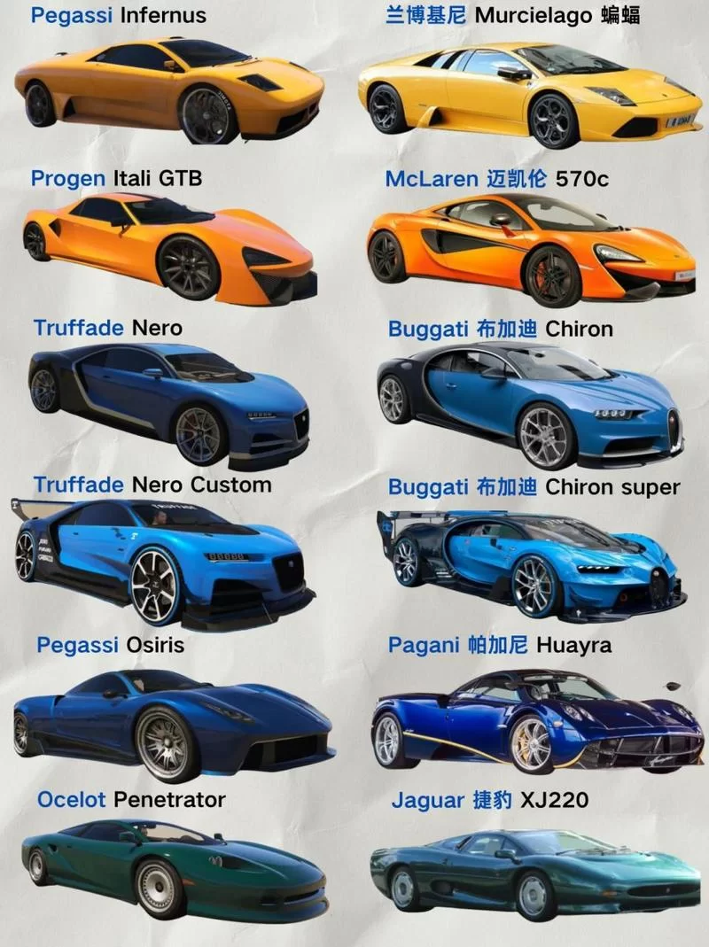 超级跑车速度排行：GTA5最快超跑推荐
