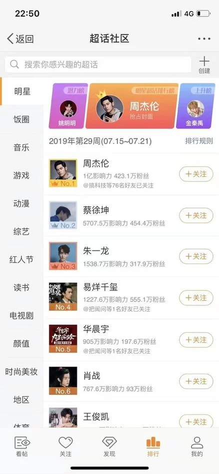 超话是什么意思？超话的创建和使用教程