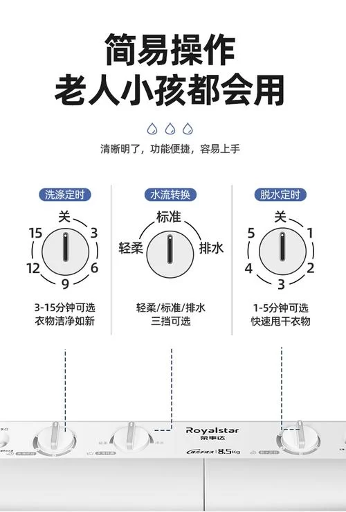 超详细荣事达洗衣机使用说明：告别洗衣烦恼