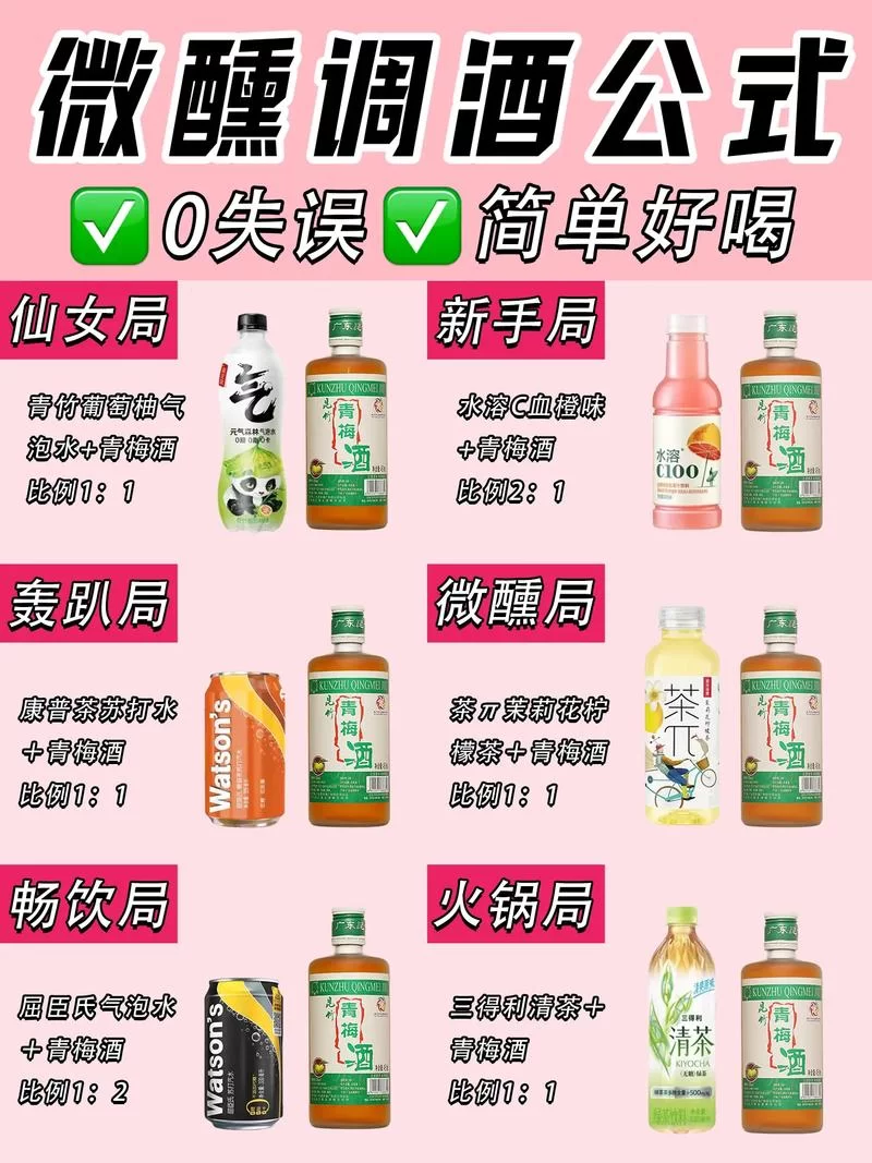超详细调酒配方教程，图文并茂轻松学会调酒技巧