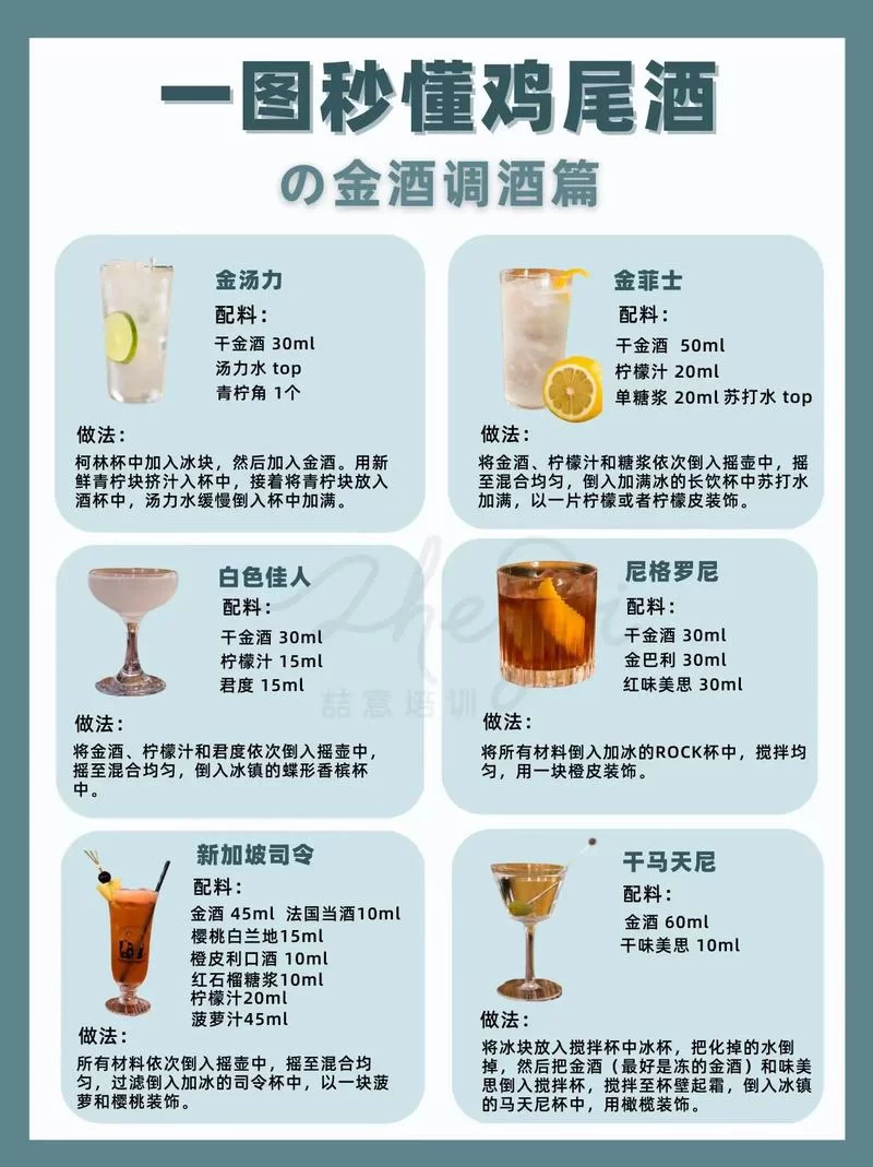 超详细调酒配方教程，图文并茂轻松学会调酒技巧