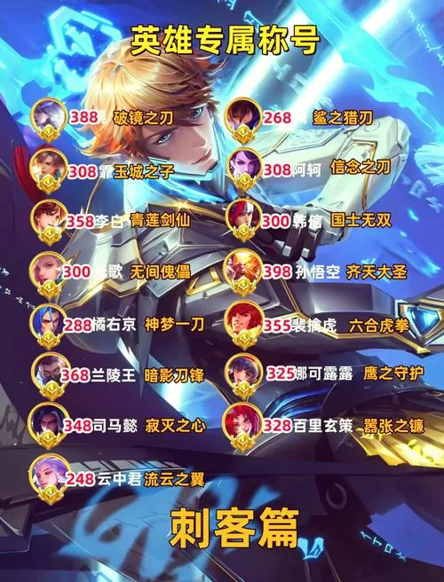 超过王者荣耀的游戏大盘点，你pick哪一款？