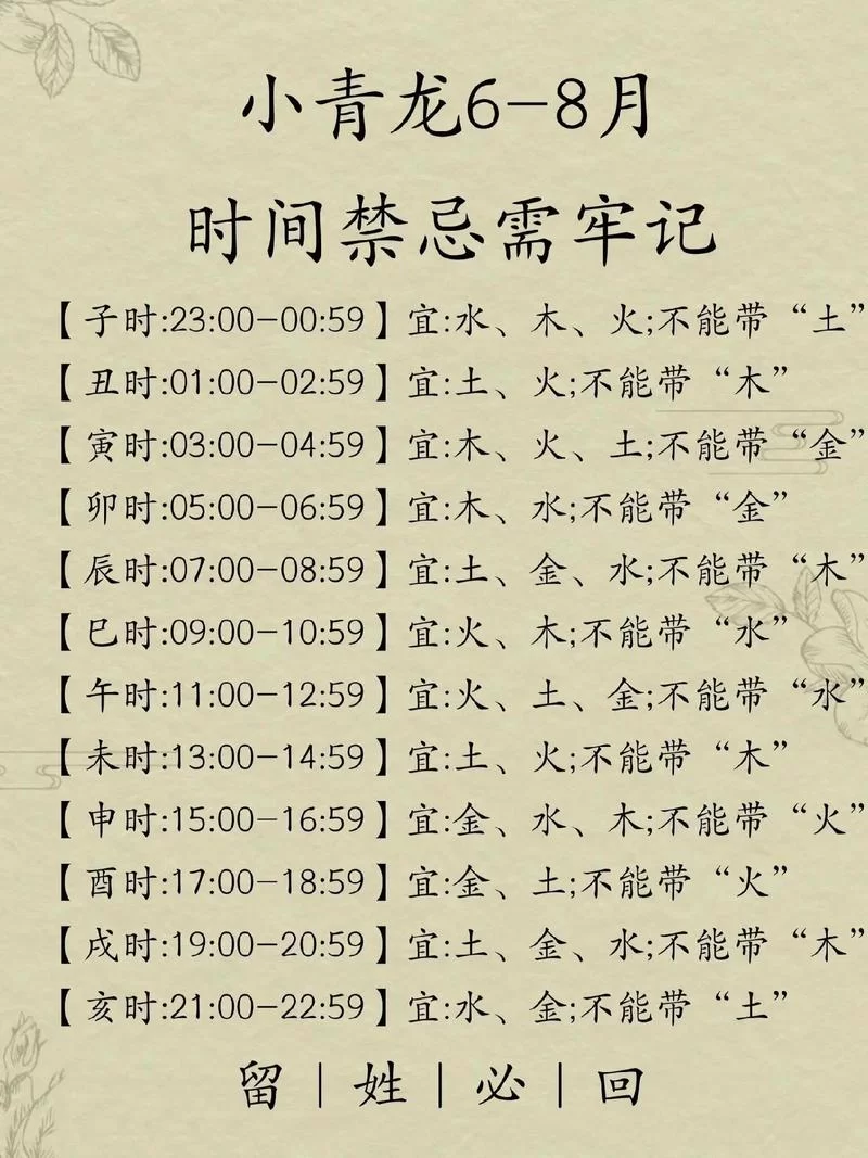 超酷龙族名字：取名灵感，小说角色名字盘点